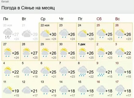 Погода в мысках на 3 гисметео