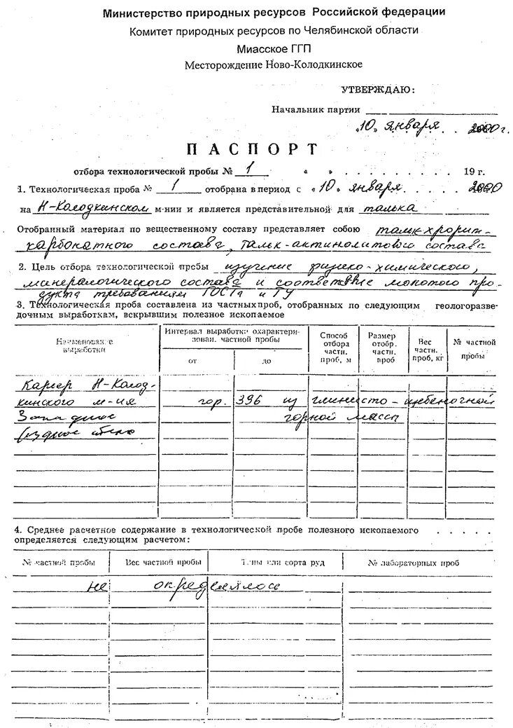 Акт отбора образцов образец заполнения. Акт отбора образцов образец заполнения