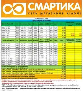 Смартик 2024