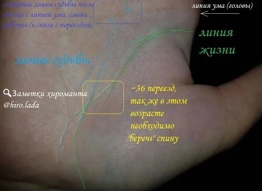 Линия под линией жизни. Линия жизни. возраст на линии жизни. хиромантия линия жизни отходит линия. линия жизни на руке где она.