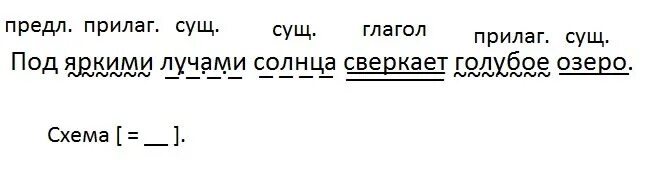 Разбор предложения под яркими лучами солнца сверкает голубое озеро. Разбор предложения. Под яркими лучами солнца сверкает голубое озеро. Синтаксический разбор предложения озеру. Солнце светит ярко синтаксический разбор