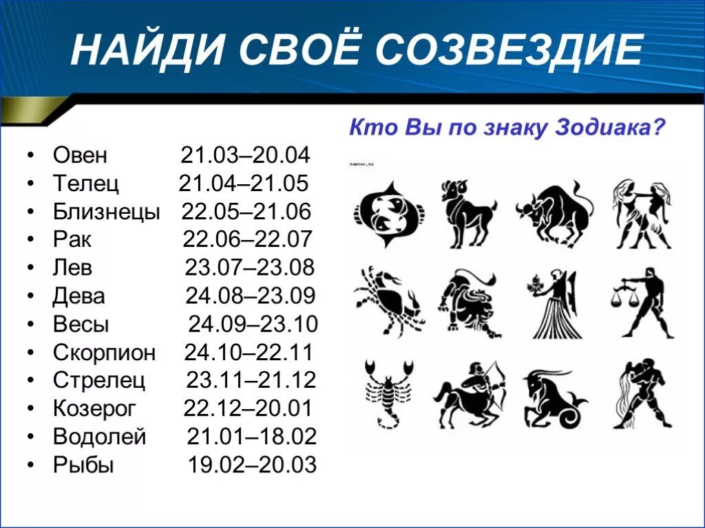 21 число гороскоп