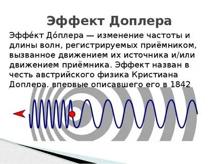 Электромагнитный эффект доплера