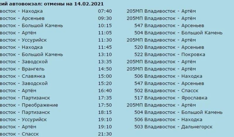 Расписание автобусов большой камень Владивосток. Расписание автобусов большой камень Уссурийск. Расписание автобусов Фокино Владивосток. Расписание автобусов большой камень Фокино. Электричка партизанск находка