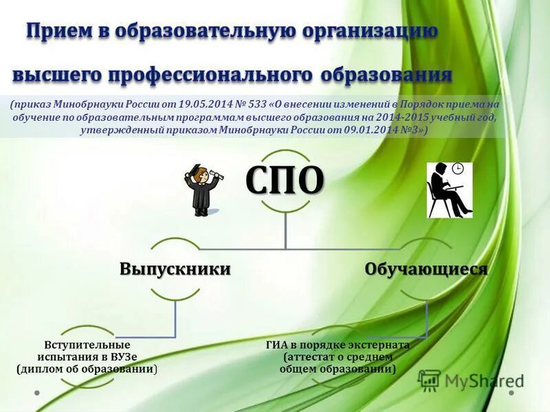 Правила приема по дополнительным образовательным программам. Правила приема по дополнительным образовательным программам