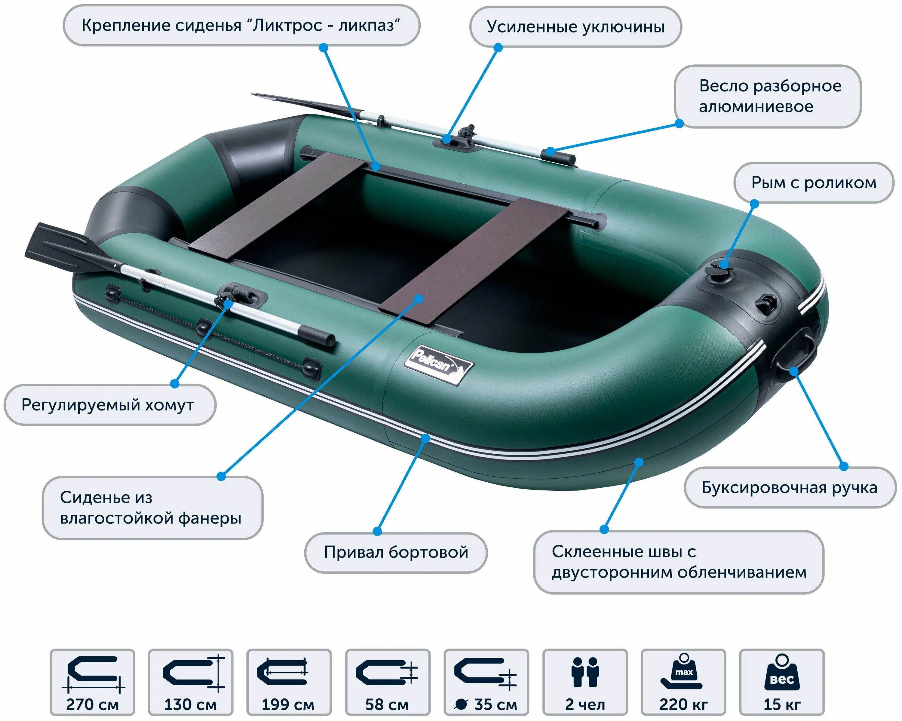 Лодка двухместная с дном. Лодка Пеликан 270. Лодка ПВХ Пеликан 270. Лодка гребная Пеликан 270. Лодка гребная двухместная Пеликан 270.
