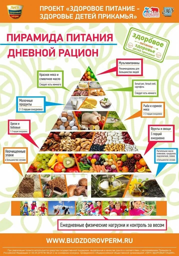 Выбирай полезное