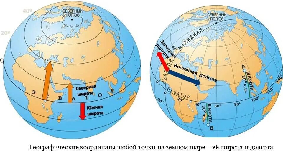 Где на земном шаре находится. Широта и долгота. Координаты Северной широты. Долгота на карте. Географическая карта с широтами.