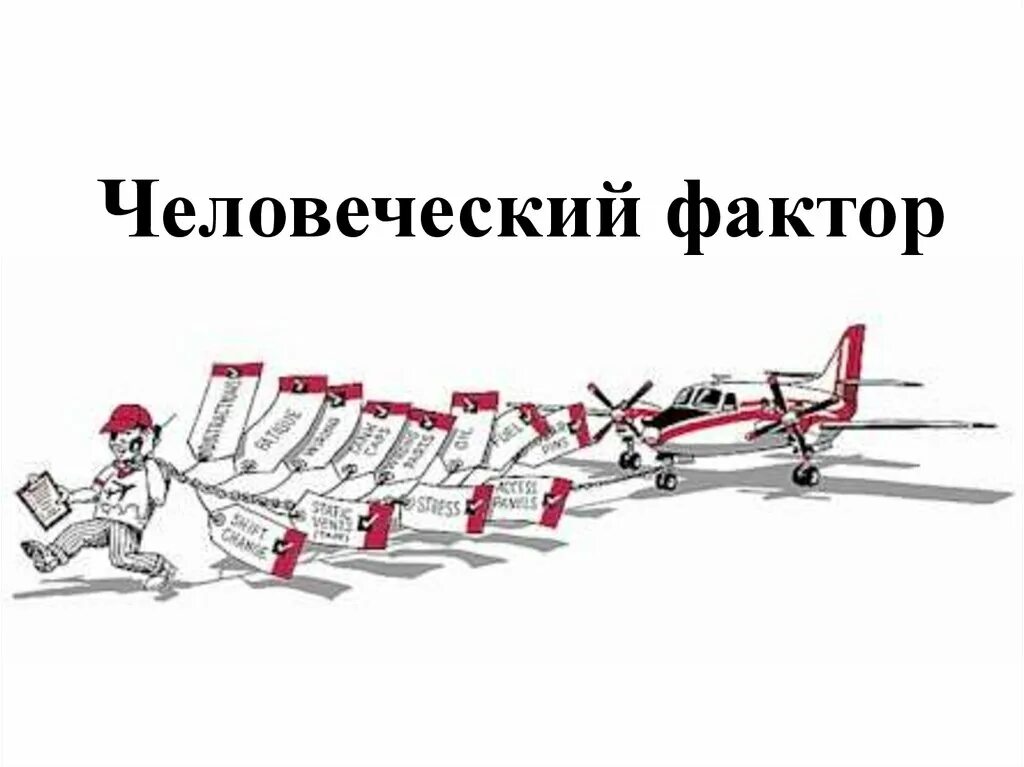 Группы человеческого фактора. Человеческий фактор. Человеческий фактор картинки. Человеческий фактор в авиации. Человеческий фактор в авиации презентация.