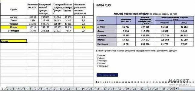 Анализ числовой информации ответы. Тест на анализ числовой информации. Nmg4 Rus тест анализ числовой информации есть 35 вопросов с ответами. Nmg4 Rus. Nmg4 Rus тест анализ числовой информации ответы.