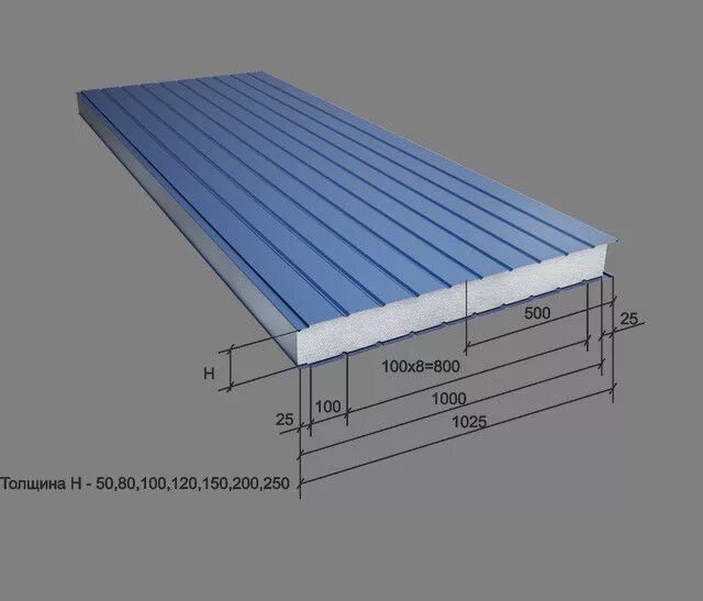 Рассчитать сэндвич панелей. Сэндвич-панель ei45. Сэндвич панели 2100*1800. Сэндвич-панель ПСМ-100. Сэндвич-панель ТСП-Z-300-1190.