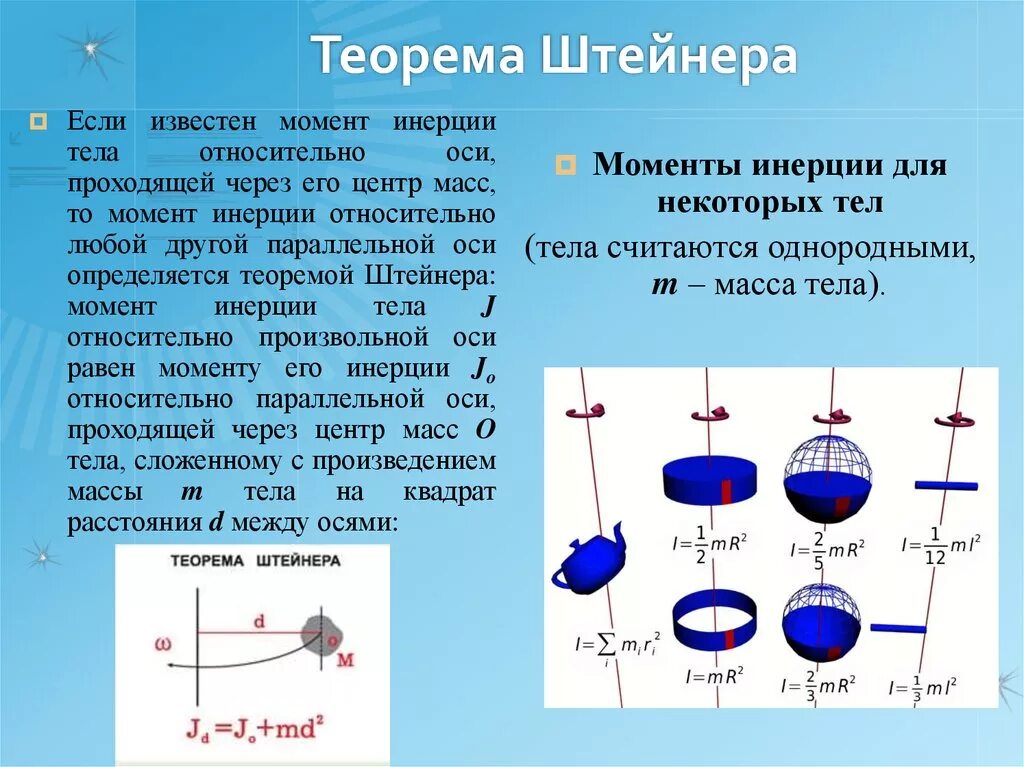 Момент инерции тела произвольной формы. Инерция физика. Момент инерции механической системы формула. Как определить момент инерции материальной точки. Момент инерции тела формула.