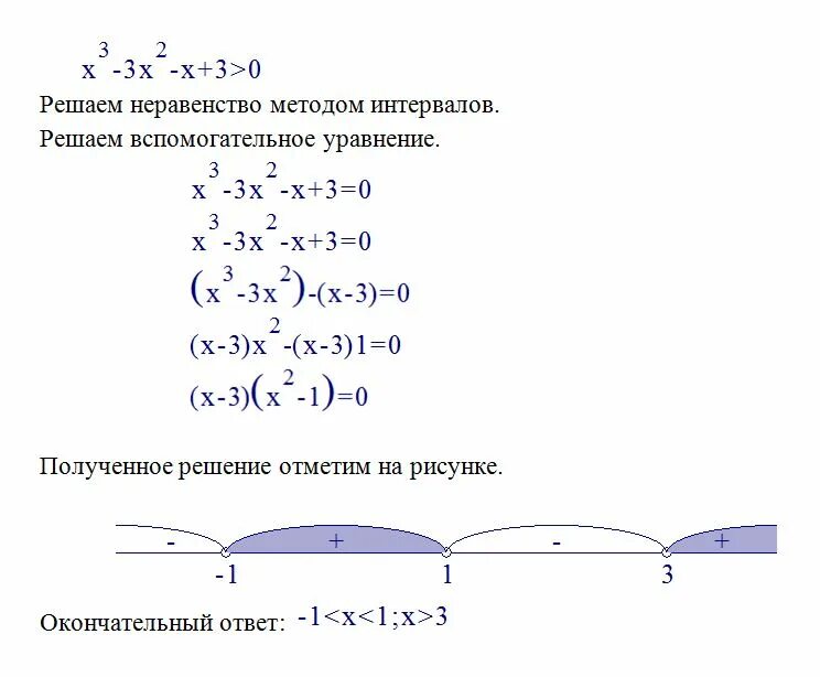 Решение неравенств x2 2x 3 0. Методом интервалов решить неравенство 3x²+x-10/x-2≥0. x 2 4 0 решите неравенство методом интервалов. решите неравенство 2x−3(x−2)&gt;3.. решение неравенств методом интервалов x^2 + x - 30 &lt; 0.