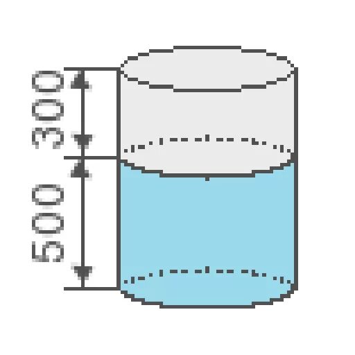 В бочке 130 литров воды израсходовали. Объем бочки. Измерить объем бочки. Объем бочки в литрах. Формула объёма бочки в литрах.
