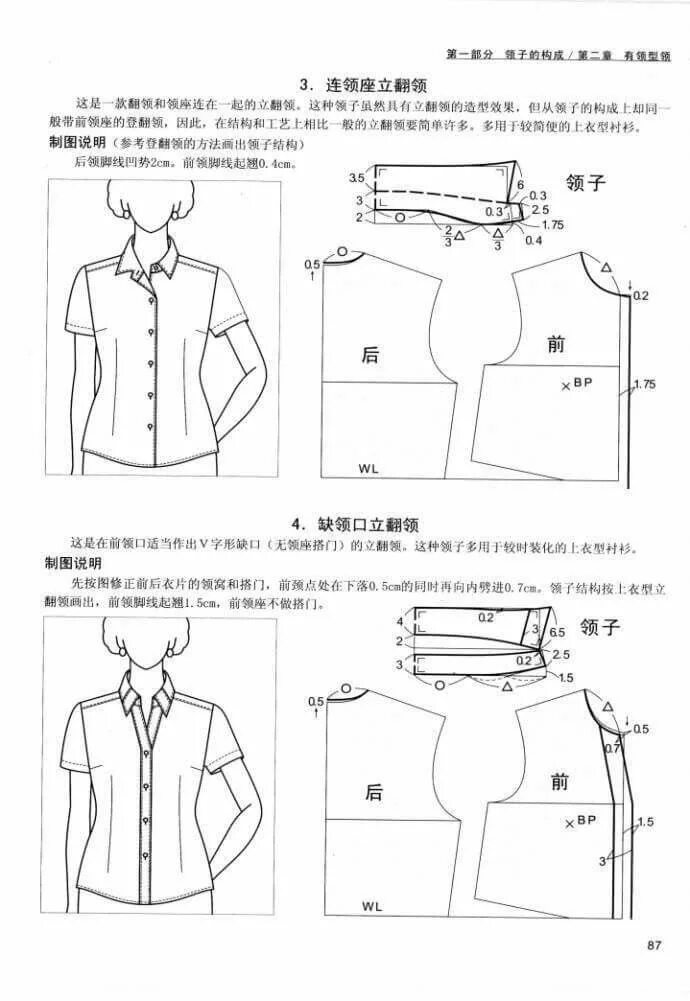 pattern Schnittmuster zum kleidernähen, Schnittmuster, Muster