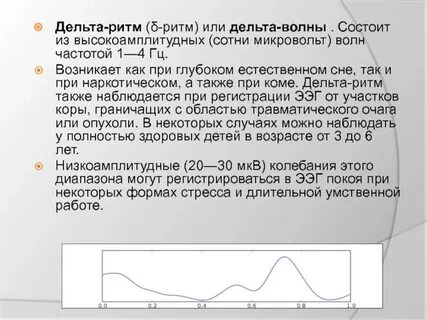 Волна частотой 4