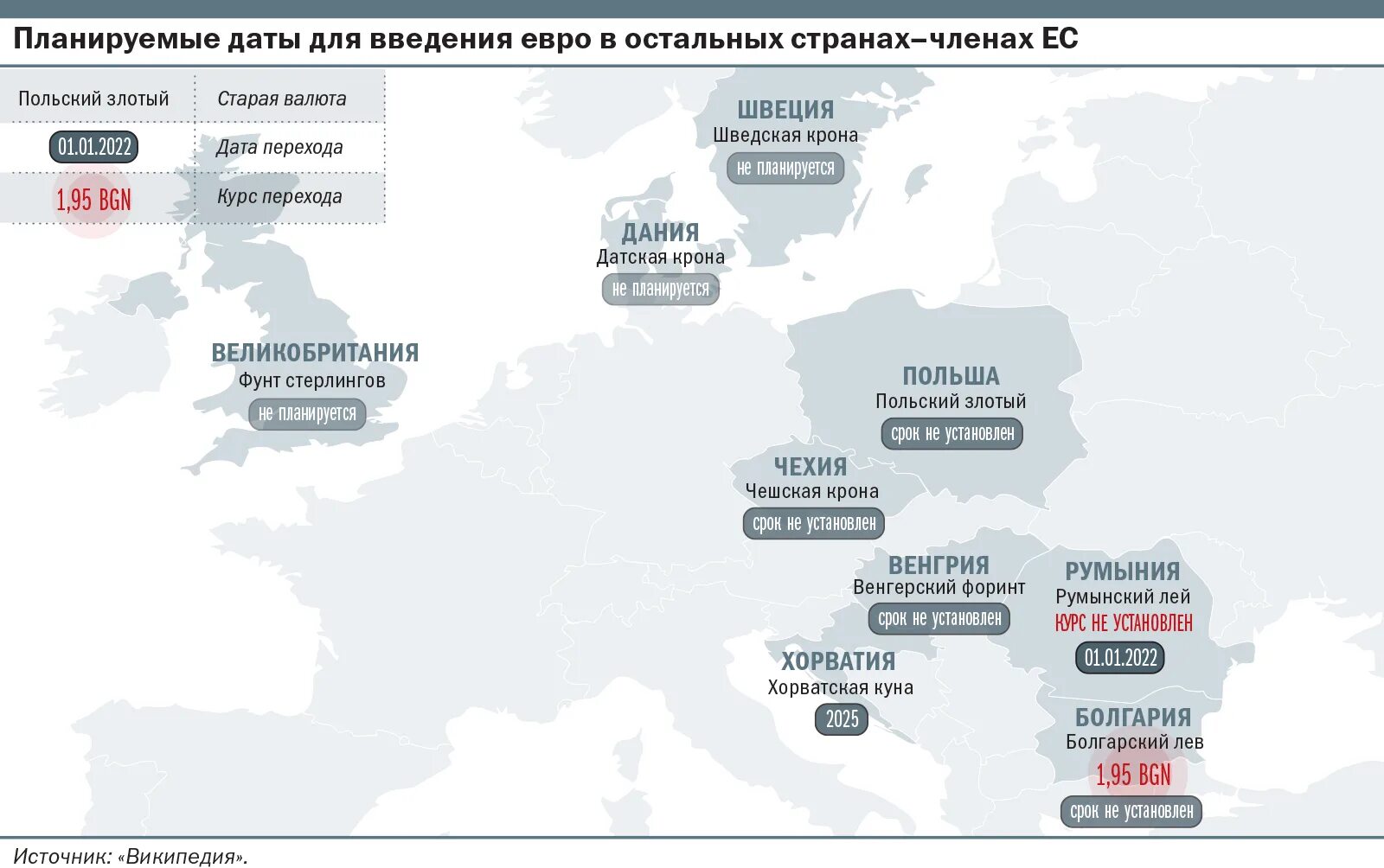 Страны использующие евро. Старые валюты европейских стран. Страны зоны евро список. Страны ЕС И их валюты. Карта валют Европы.