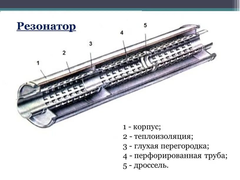 Несанкционированный "прямоток" Ремонт резонатора (временный) - Renault Symbol, 1