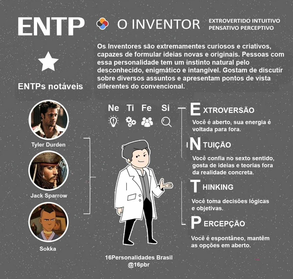 ENTP внешность. ENTP соционика. ENTP факты. ENTP мемы. Тест на личность entp