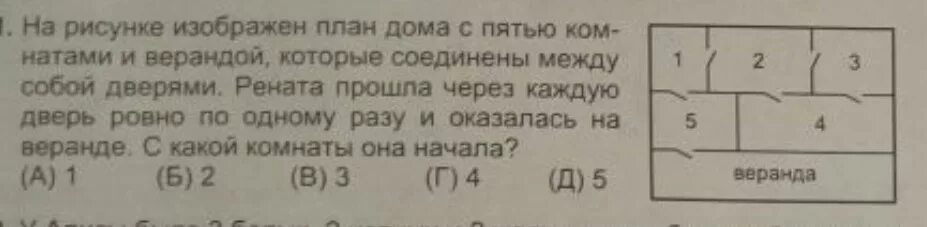 На рисунке изображен план дома. На рисунке изображен план дома с пятью комнатами и верандой. На рисунке изображен план комнаты. На рисунке изображен план дома Кенги. На рисунке изображен план дома любые две комнаты.