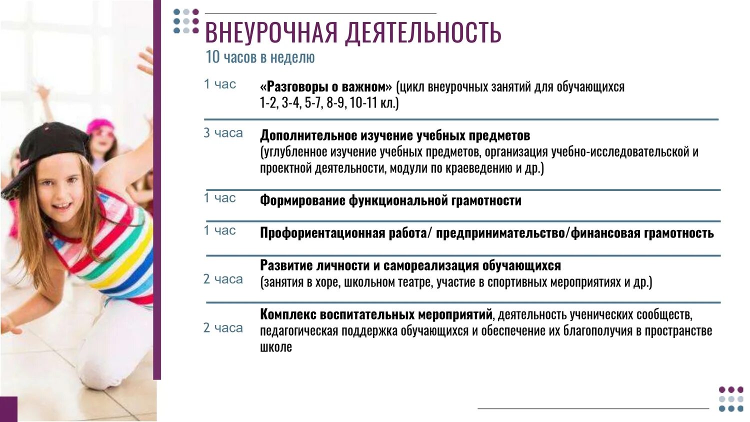 Программа о важном. Разговоры о важном внеурочные занятия. Разговоры о важном цикл внеурочных занятий. Разговор о важном 1-4 классы цикл классных часов 2022-2023 учебный год. Картинка разговоры о важном цикл внеурочных занятий 2022-2023.