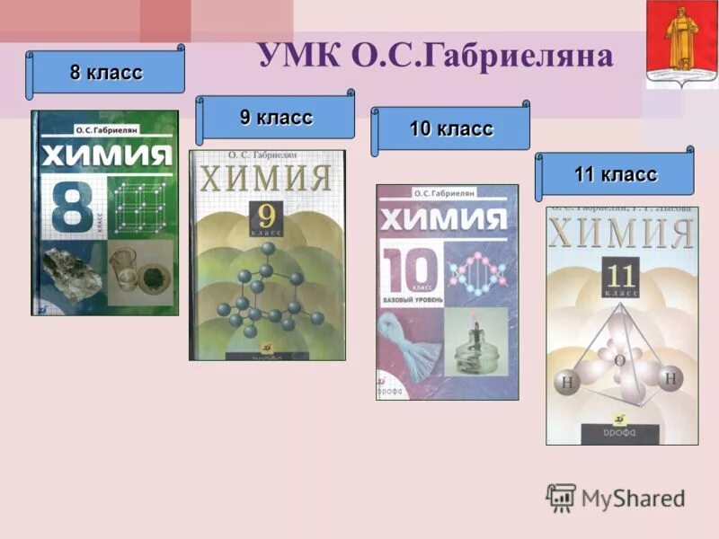 Химия 11 класс остроумов. УМК по химии 9 класс Габриелян. УМК химия 8 класс. Химия 11 класс ФГОС. Химия 8 класс Габриелян.