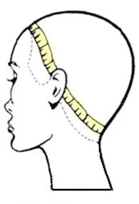 Measuring head