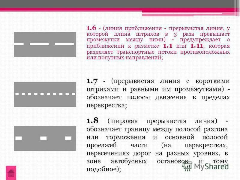 Обозначение линий на дороге. Горизонтальная дорожная разметка (1.1; 1.12; 1.5; 1.6). Линии дорожной разметки (линии 1.1, 1.2 и 1.3).. Разметка 1.5 1.6 1.1. Разметка проезжей части 1.6.