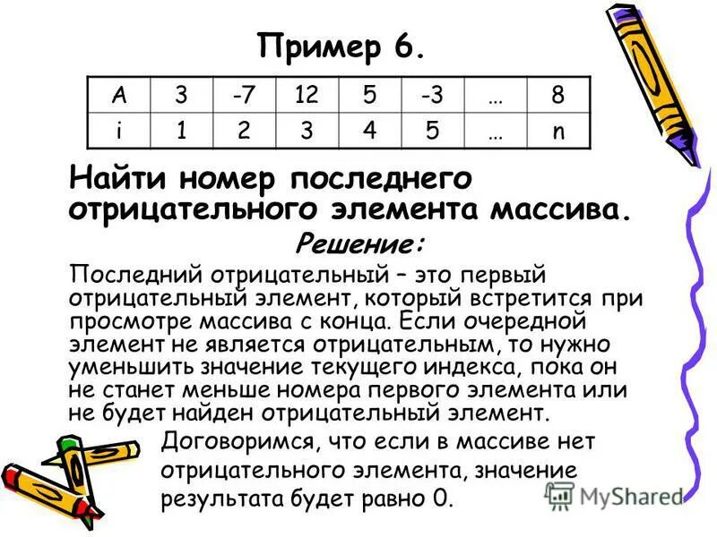 Первый и последний элемент массива. Последний отрицательный элемент массива. отрицательные элементы массива. найти номер последнего отрицательного элемента массива.