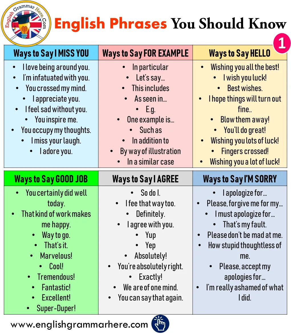 Phrases in English. Daily phrases. Useful phrases in English. Daily English phrases. Page phrase