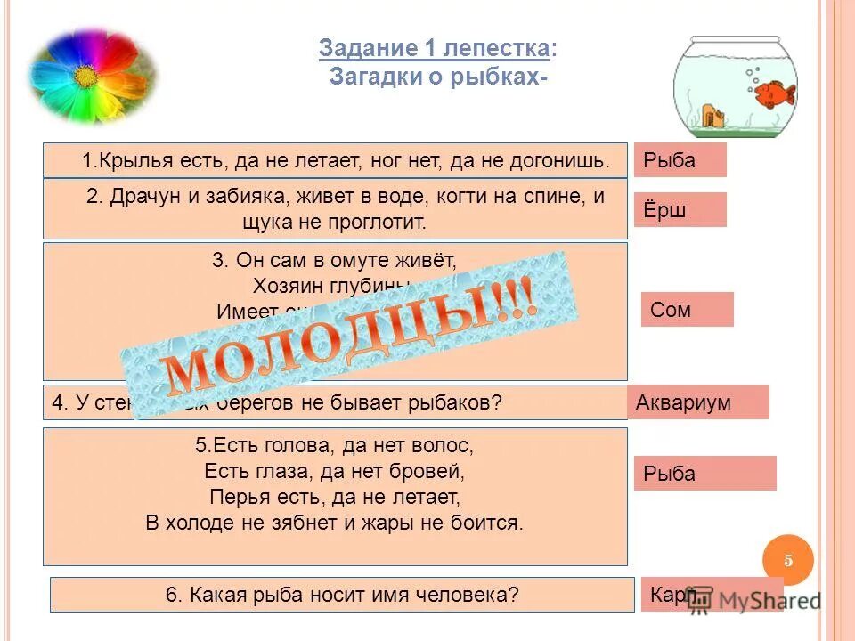 Крылья есть да не летает ног нет. Загадка Крылья есть да не летает ног нет да не догонишь. Загадка Крылья есть да не летает. Отгадка на загадку Крылья есть а не летает ног нет а не догонишь.