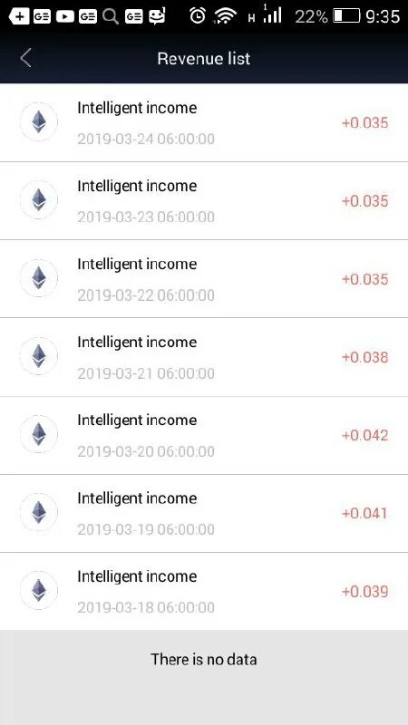 Intelligent list cleaner