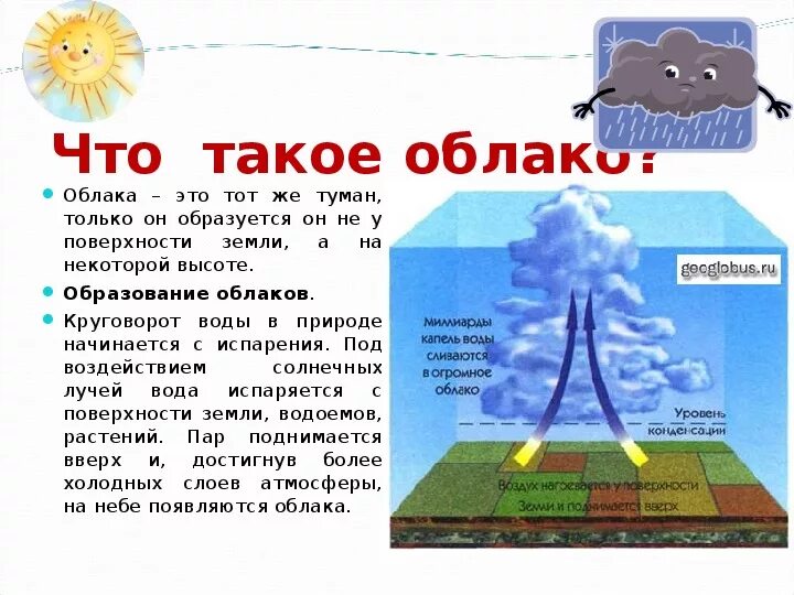 Образование облаков осадки. Образование облаков. Образование облаков и осадков. Схема образования облаков. Механизм образования облаков.