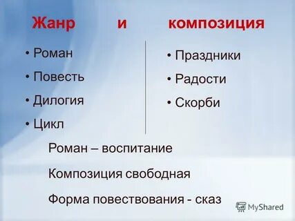 Были на это жанр