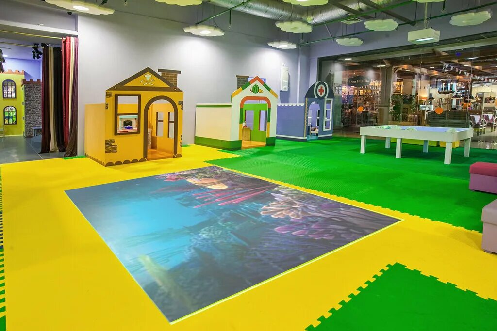 детские организации краснодар