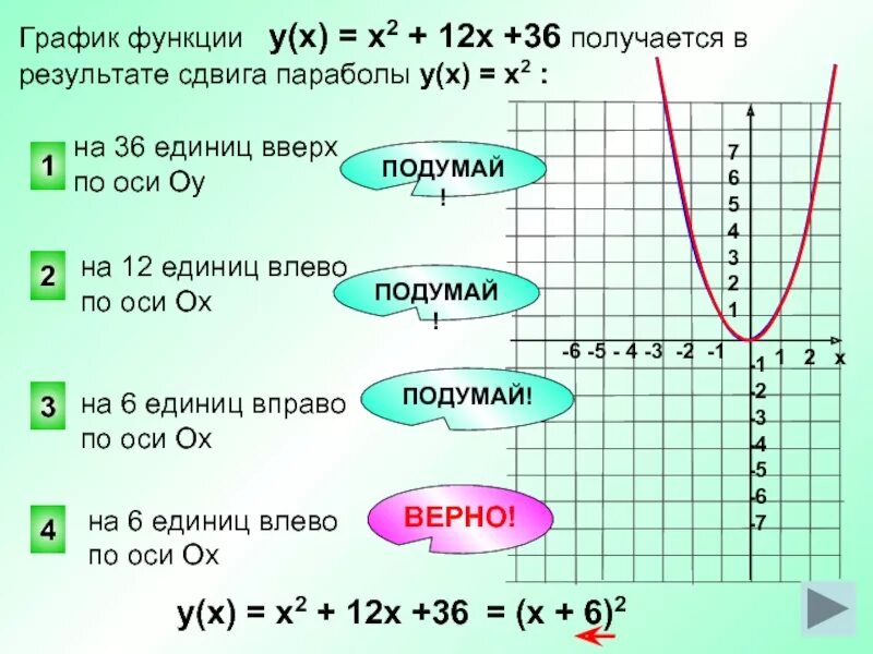График функции у х2 4х 1. График у х2. Функция х2-2х. У Х 2 2х график функции. У=х2+8х+12 график.