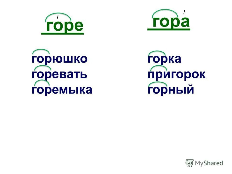 горевать гора горный однокоренные слова