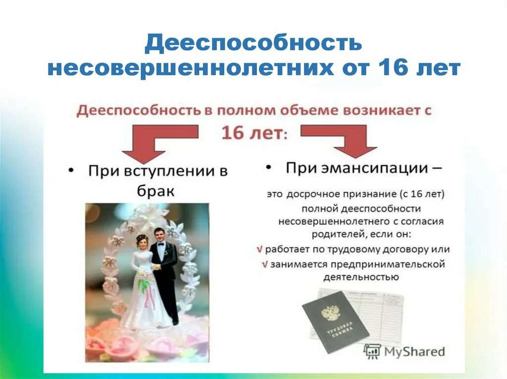 Дееспособность при вступлении в брак. Дееспособность несовершеннолетних. Дееспособность несовершеннолетних от 16 лет. Дееспособность с 16 Лео.