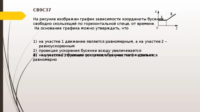 Бусинка скользит по неподвижной горизонтальной. Бусина может свободно скользить по неподвижной горизонтальной спице. Бусинка скользит по неподвижной горизонтальной спице. Ускорение Бусины по поверхности. Бусинка может свободно