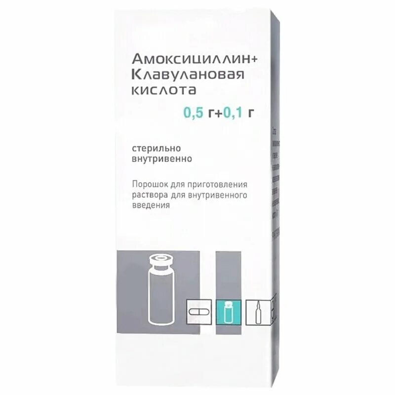 Амоксициллин экспресс таблетки диспергируемые инструкция по применению. Амоксициллин 500 с клавулановой кислотой. амоксициллин клавулановая кислота 875мг+125мг. амоксициллин клавулановая кислота 500 мг. амоксициллин с клавулановой кислотой 250 мг.