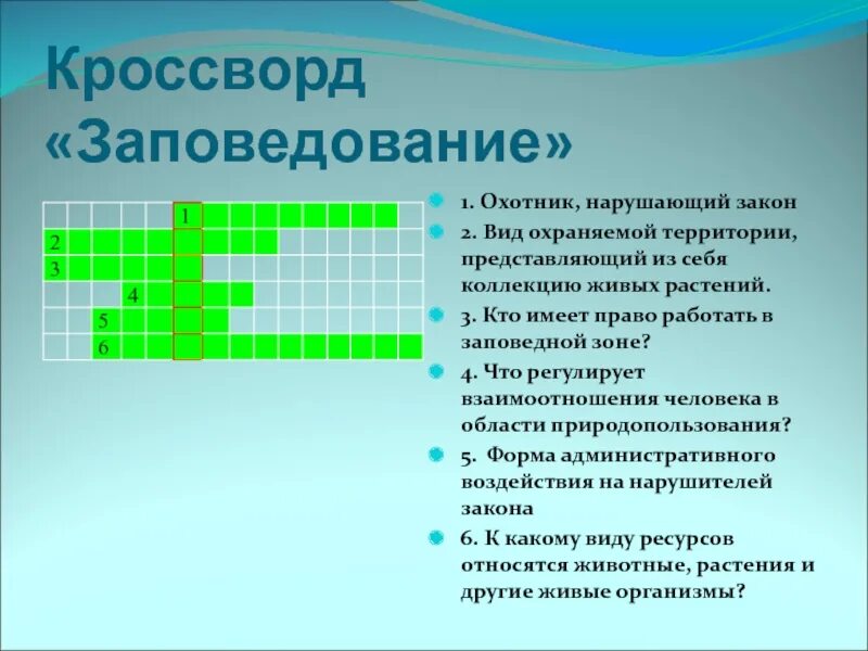 Повышение роли городов в развитии общества кроссворд. Кроссворд здоровье. Слайд кроссворд. Кроссворд для презентации. Кроссворд по теме репродуктивное здоровье.