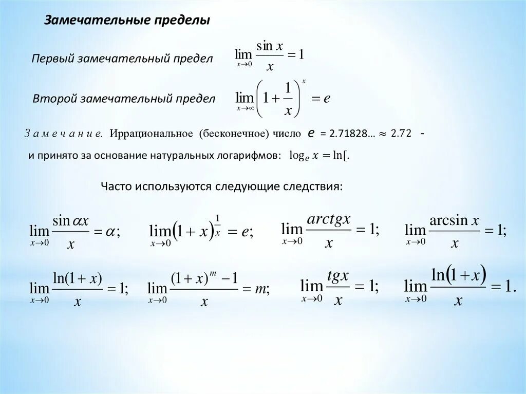 Математический анализ. Основные понятия математического анализа. Математический анализ функции. Основные положения математического анализа.