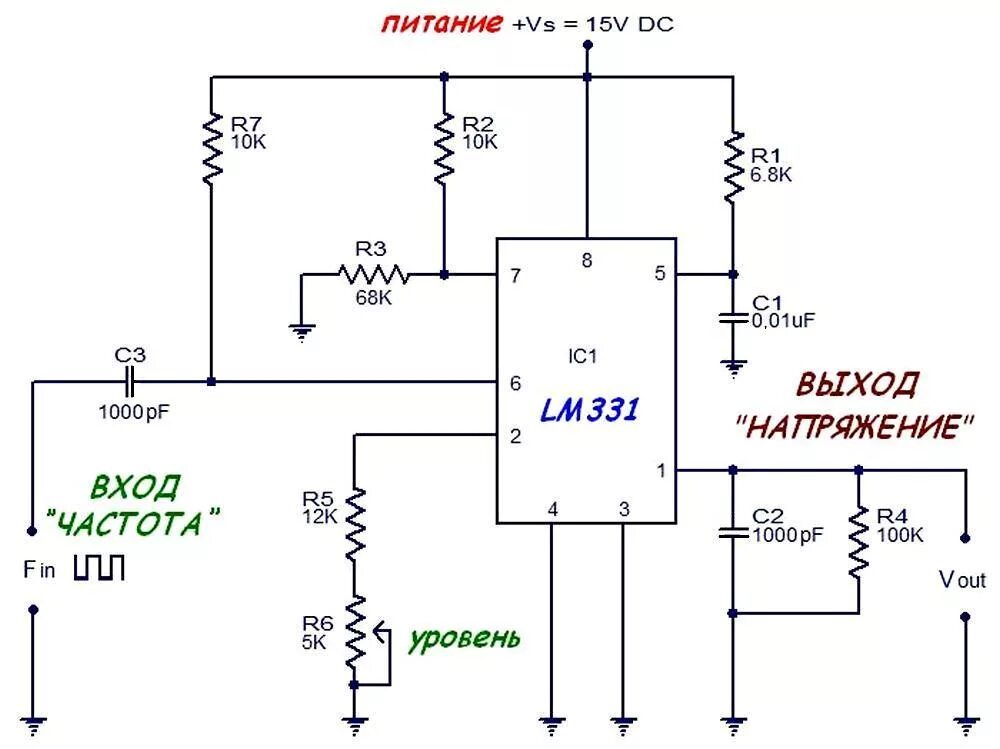 Схема частота напряжения. Преобразователь частота-напряжение схема. Преобразователь частоты в напряжение на микросхеме lm331. Преобразователь напряжение частота микросхема. Преобразователь частота напряжение lm331.