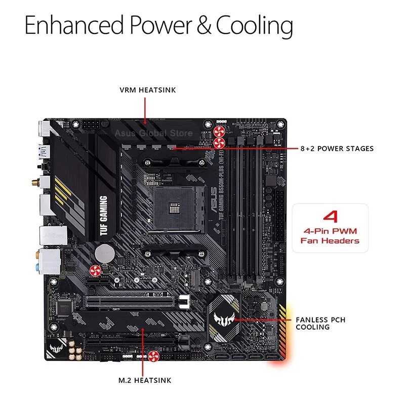 Tuf b550m plus bios. Asus tuf b450m pro s. материнская плата am4 b550. tuf gaming b450m-pro s. tuf gaming b550m-plus.