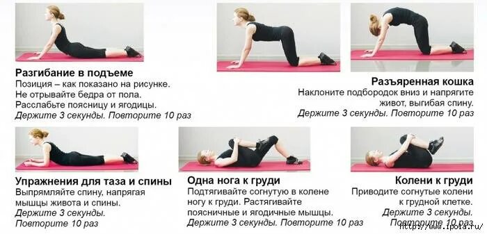 Прострелило поясницу как снять боль
