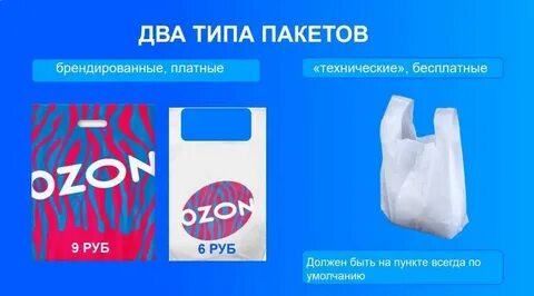 Почему исчезла примерка в озоне