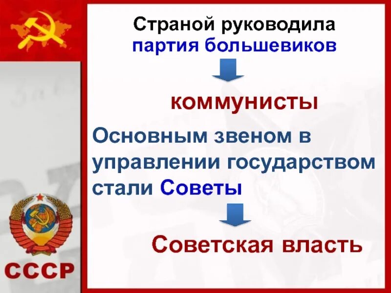 Кто возглавил партию большевиков. Партия большевиков. совет партии. советская власть и партия большевиков. основным звеном в управлении государством стали советы..