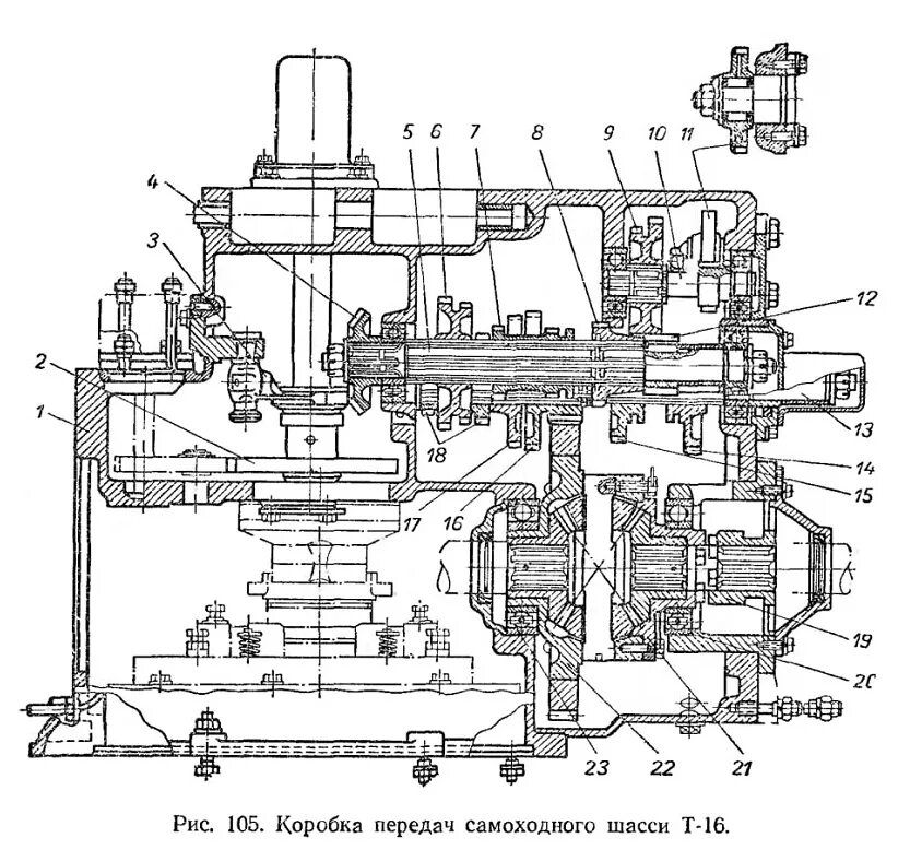 Коробка передач трактора т 16 схема. Схема коробки передач трактора т 16. Сборка КПП трактор т16. Коробка передач трактора т 25. Ремонт т 16
