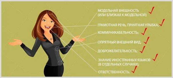 Опрятный это какой. Опрятный внешний вид рисунок. Классическая одежда. Деловой стиль одежды. Имидж делового человека.