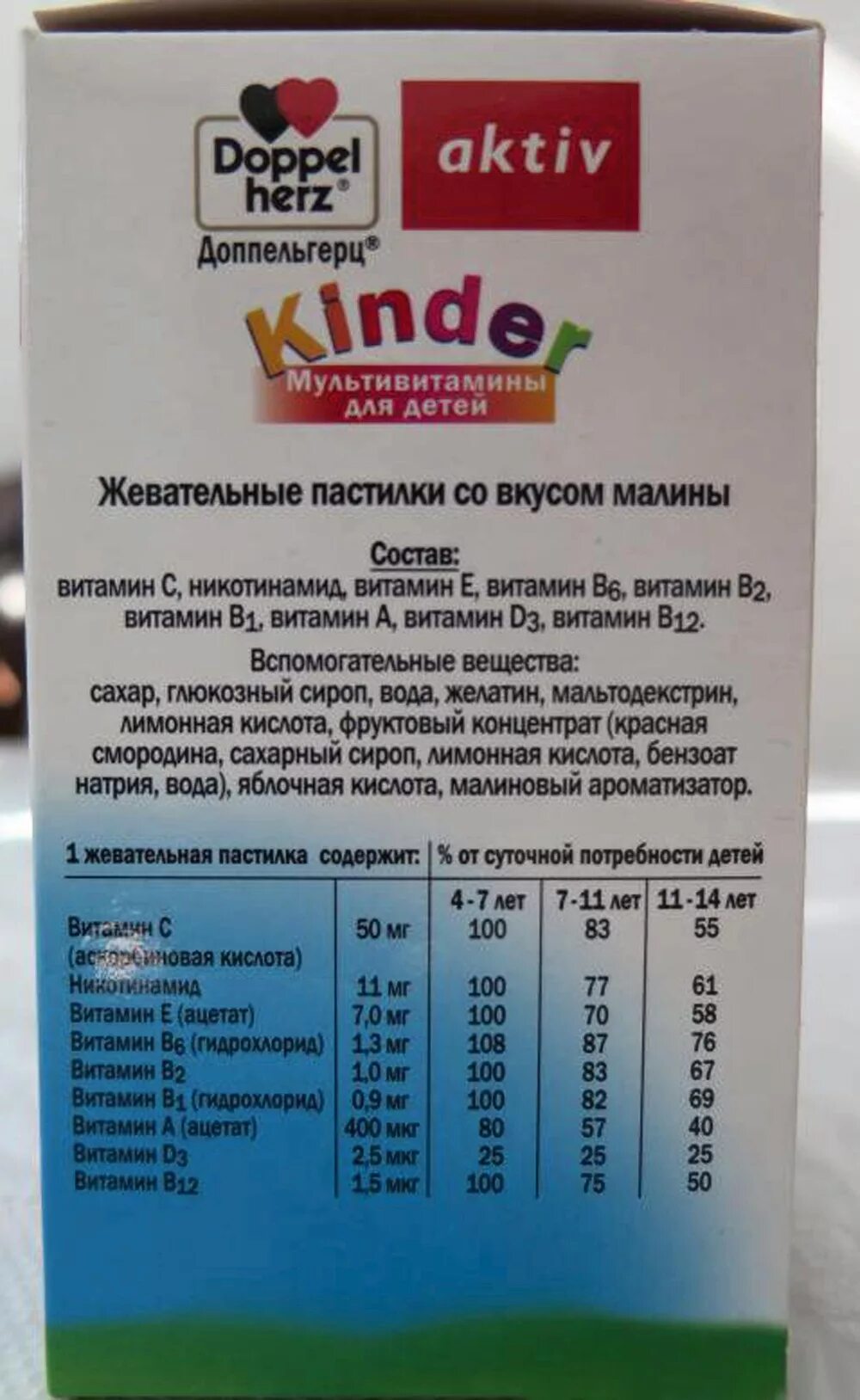 Доппельгерц Актив Киндер мультивитаминный пастилки жев №60 малина. Допель Герц детские витамины. Доппельгерц Киндер мультивитамины для детей. Витамины допель Герц для детей с 3 лет.